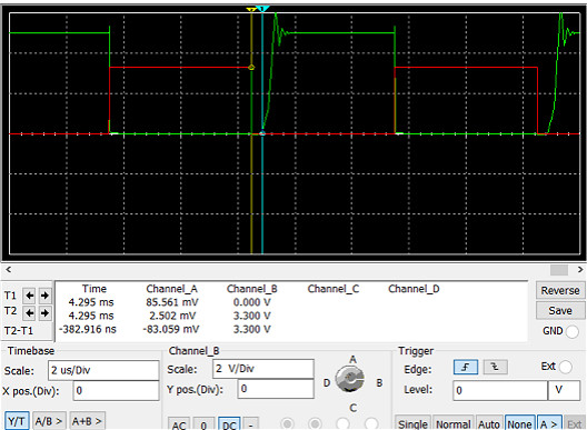 MOS管、三極管、電平轉換電路