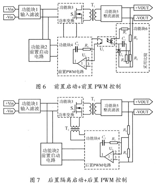 開關電源 穩(wěn)定性